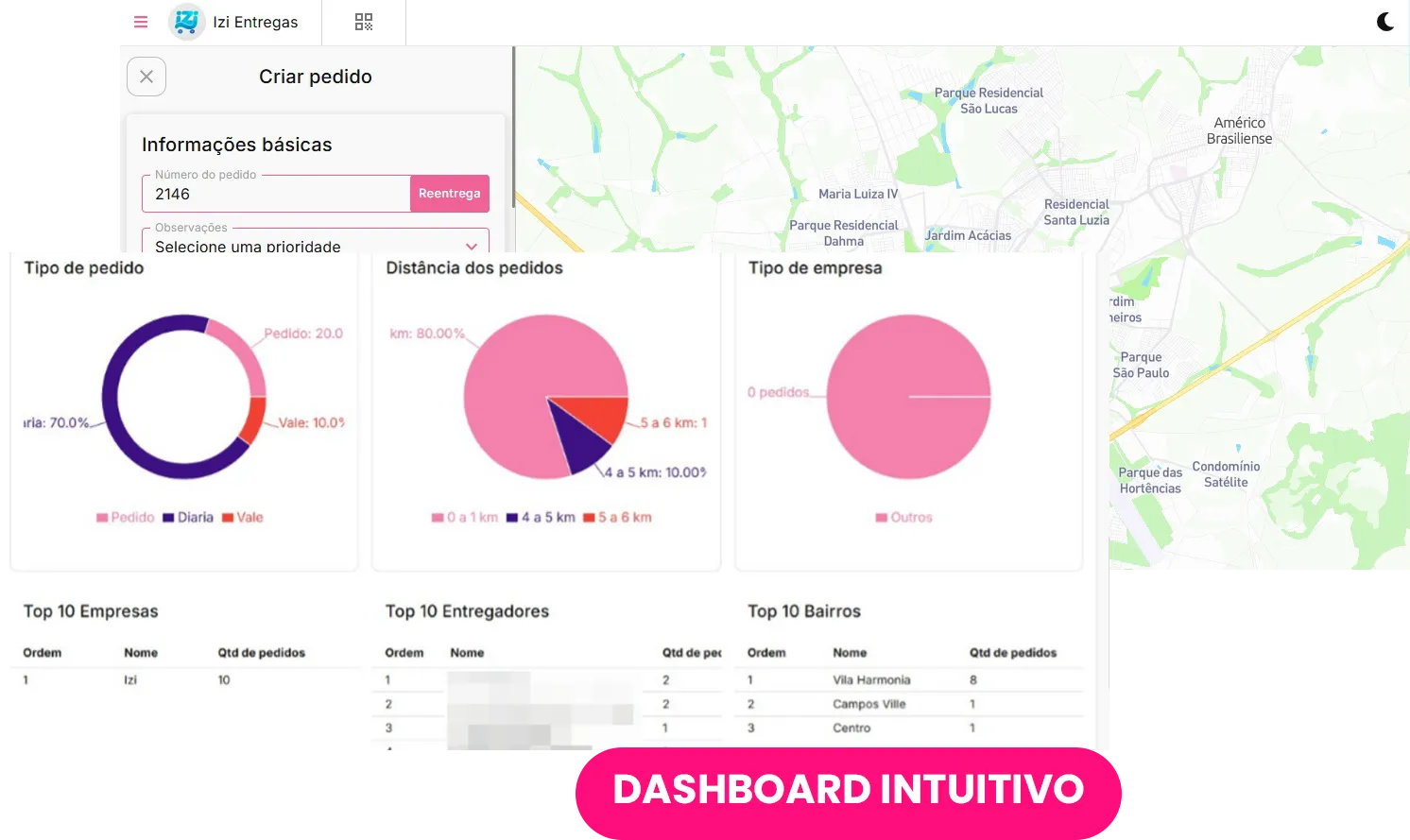 dashboard intuitivo_resultado