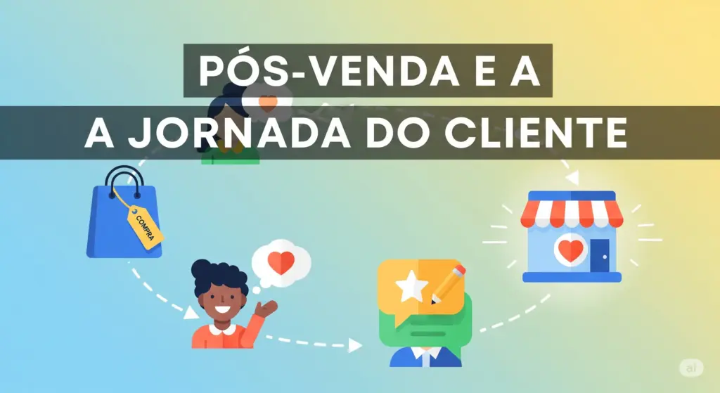 pós-venda nas entregas